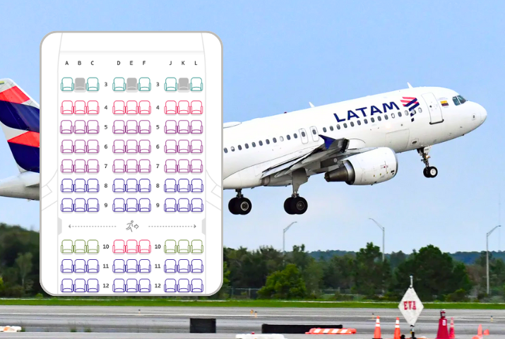 Una Guía Completa de Mejora de Asiento en LATAM Airlines