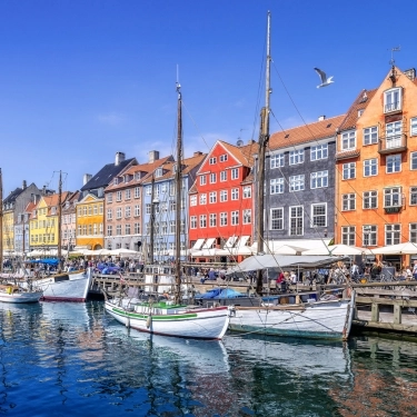 CPH